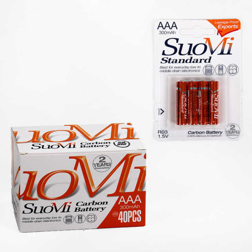 Батарейки “SuoMi” C 66692 (36) міні-пальчикові, ААА 1,5V, ЦІНА ЗА 40 ШТУК В БЛОЦІ